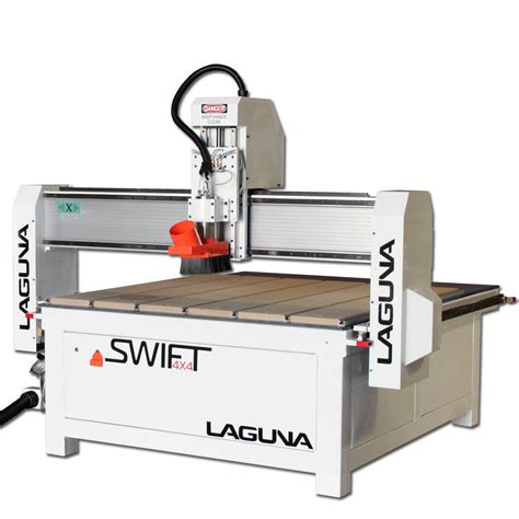 router cnc manufacturer|best industrial cnc router.